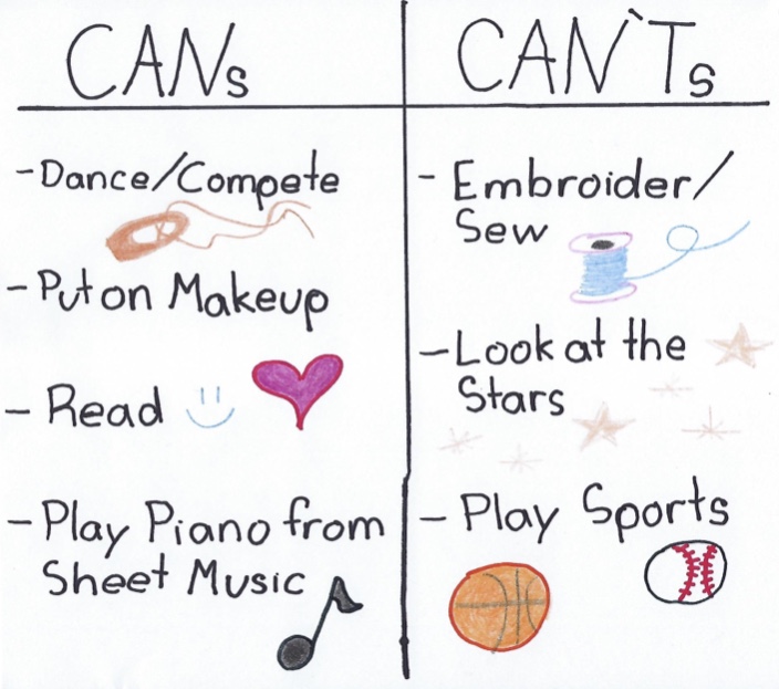 My CANs and CAN’Ts of Low Vision